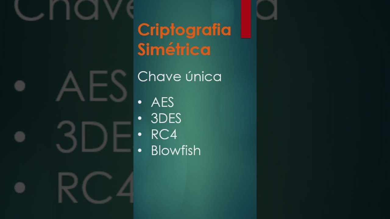 Guia Completo dos Principais Algoritmos de Criptografia 🔐