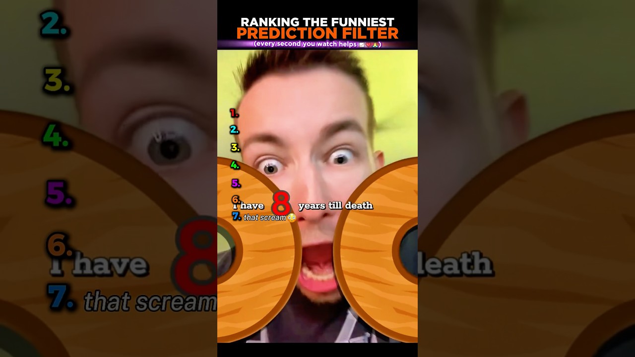 Top TikTok Filter Fails π