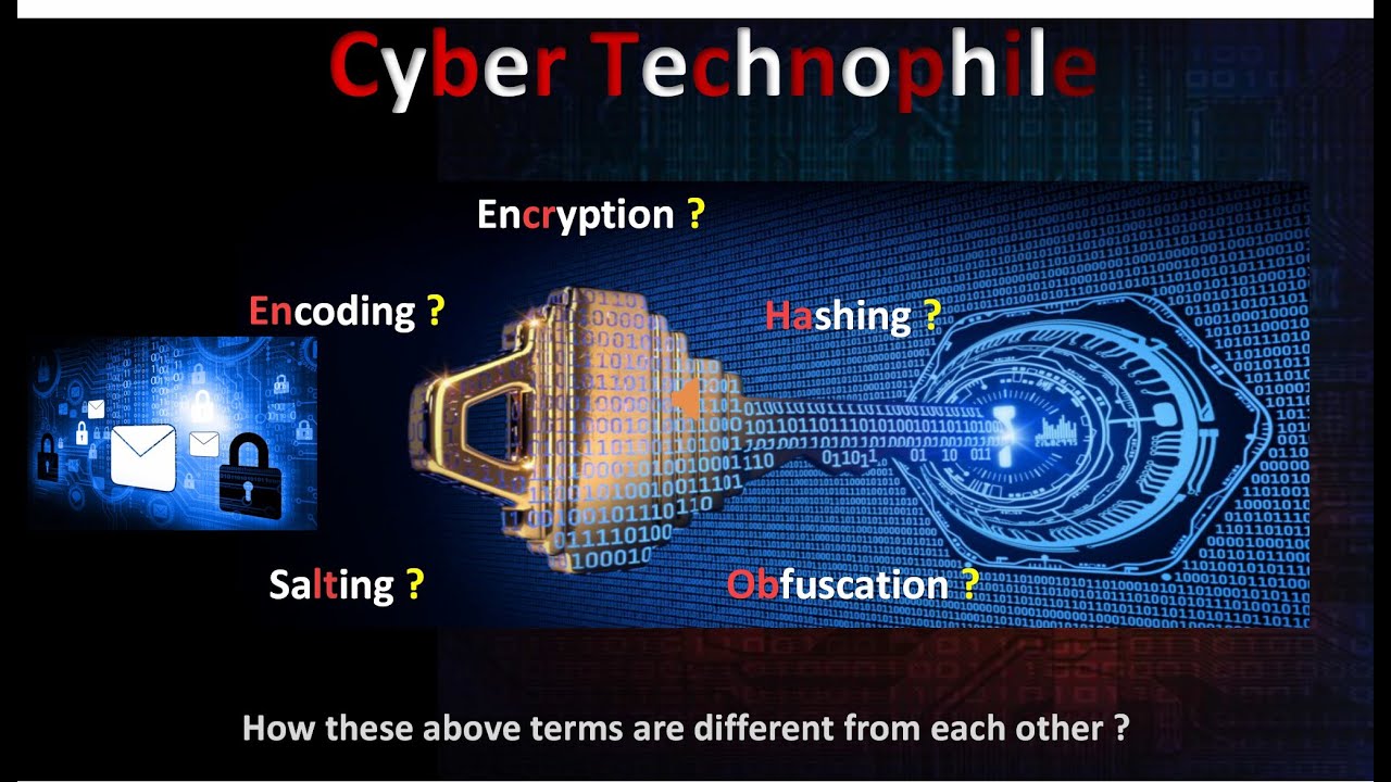 Cybersecurity Essentials: Understand Encryption, Encoding, Hashing, Salting & Obfuscation 🔐