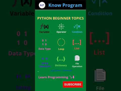 Python Beginners Topics 💯 | #shorts #python #knowprogram