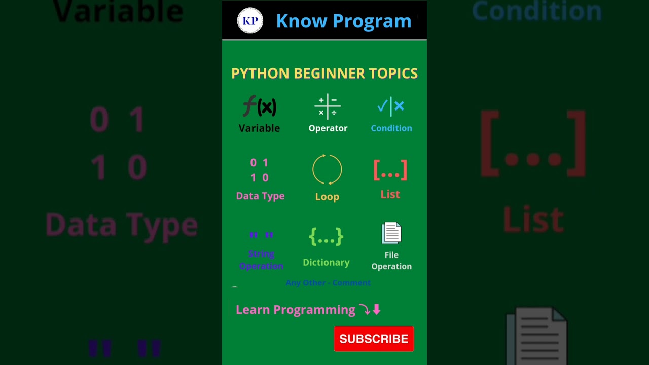 Top Python Basics Every Beginner Must Know! 💡
