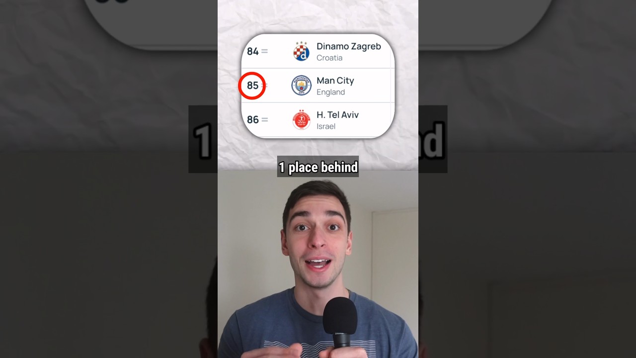UEFA Rankings from 20 Years Ago: A Historic Look ⚽