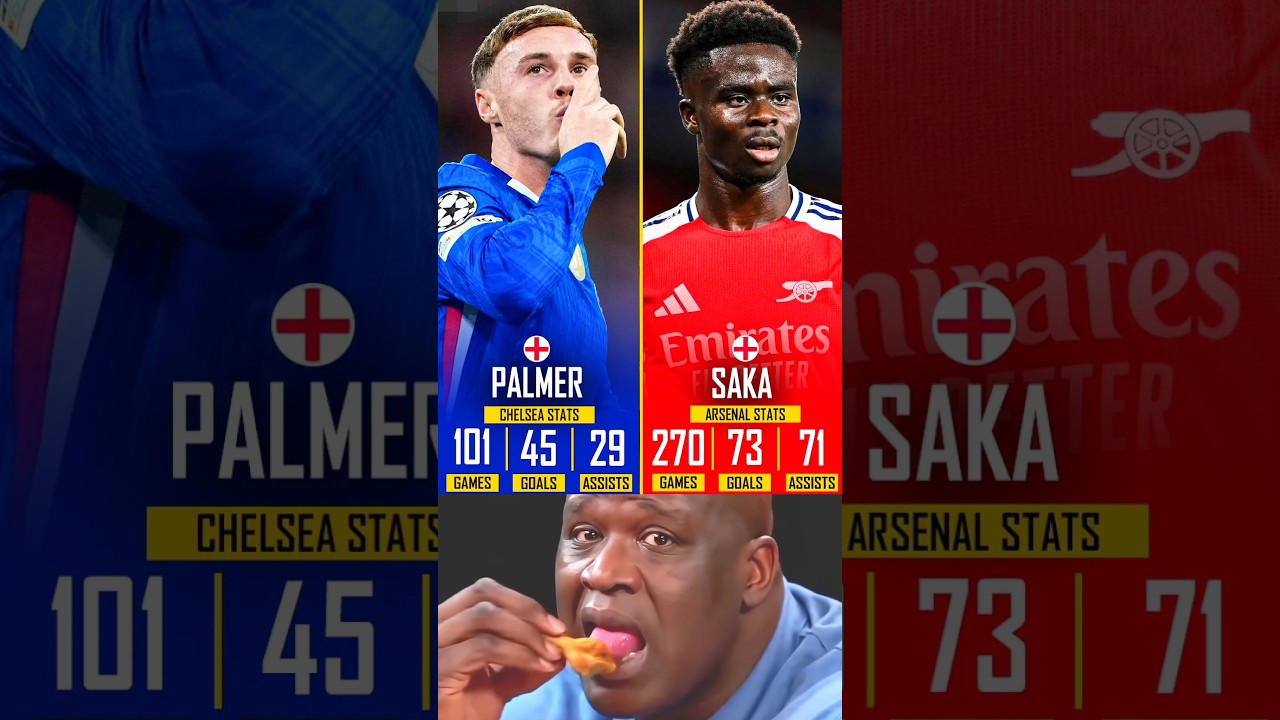 Cole Palmer And Bukayo Saka Are Talisman For Their London Football Clubs.🤫🤯🤔