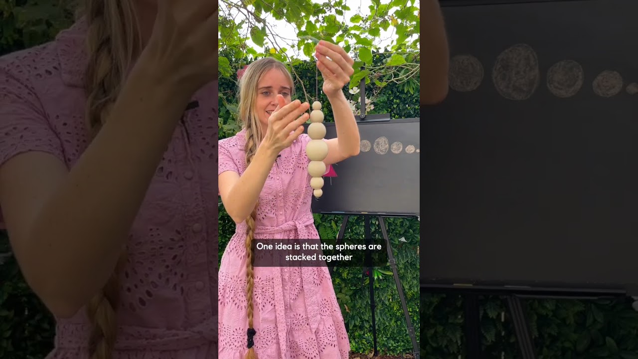 String of Pearls: 4D Insights 📘