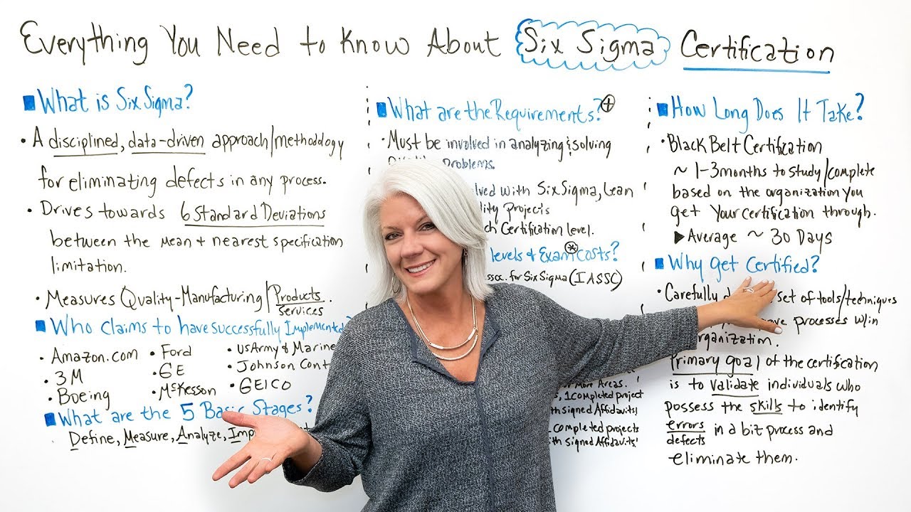 Six Sigma Certification: Your Complete Guide 📈