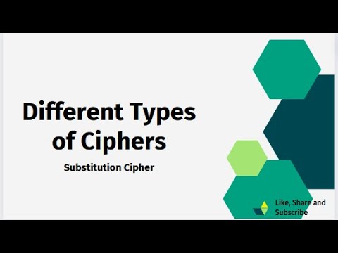 Different types of ciphers:  Substitution Cipher