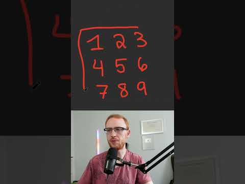 Rotate Image - Leetcode 48 - Python - Short