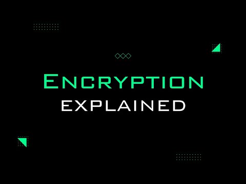Encryption Explained in easy words | Symmetric & Asymmetric Encryption | Public & Private Keys