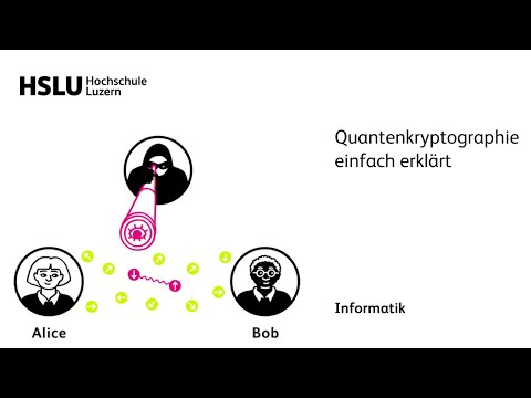 Quantenkryptographie einfach erklÀrt