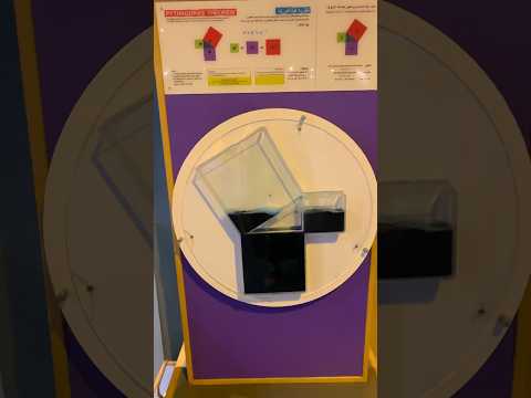 Pythagoras Theorem | Maths Equation | Maths Working Model | Sharjah Science Museum