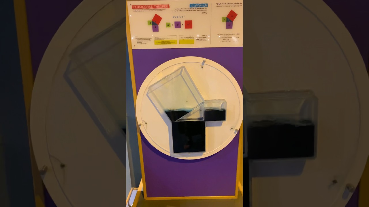 Discover the Pythagoras Theorem with a Live Working Model at Sharjah Science Museum 🧮