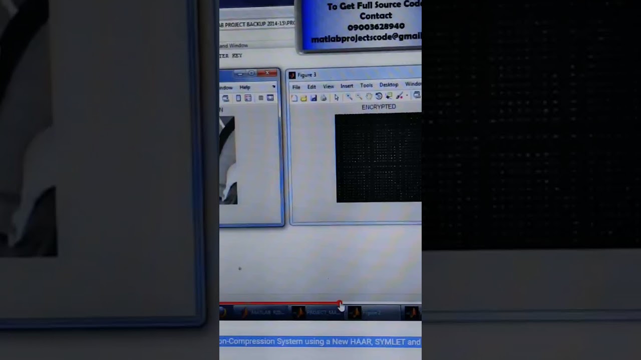 Innovative Image Encryption & Compression with HAAR, Symlet, and Coiflet Wavelets π