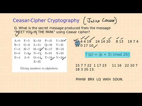 Ceasar Cipher Cryptography