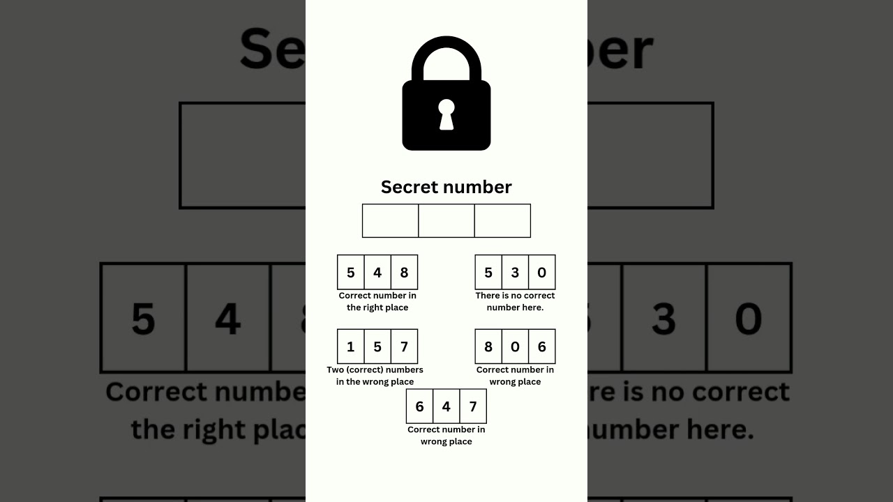 Master the Art of Code-Breaking: Advanced Techniques Revealed 🔍 | Part 2