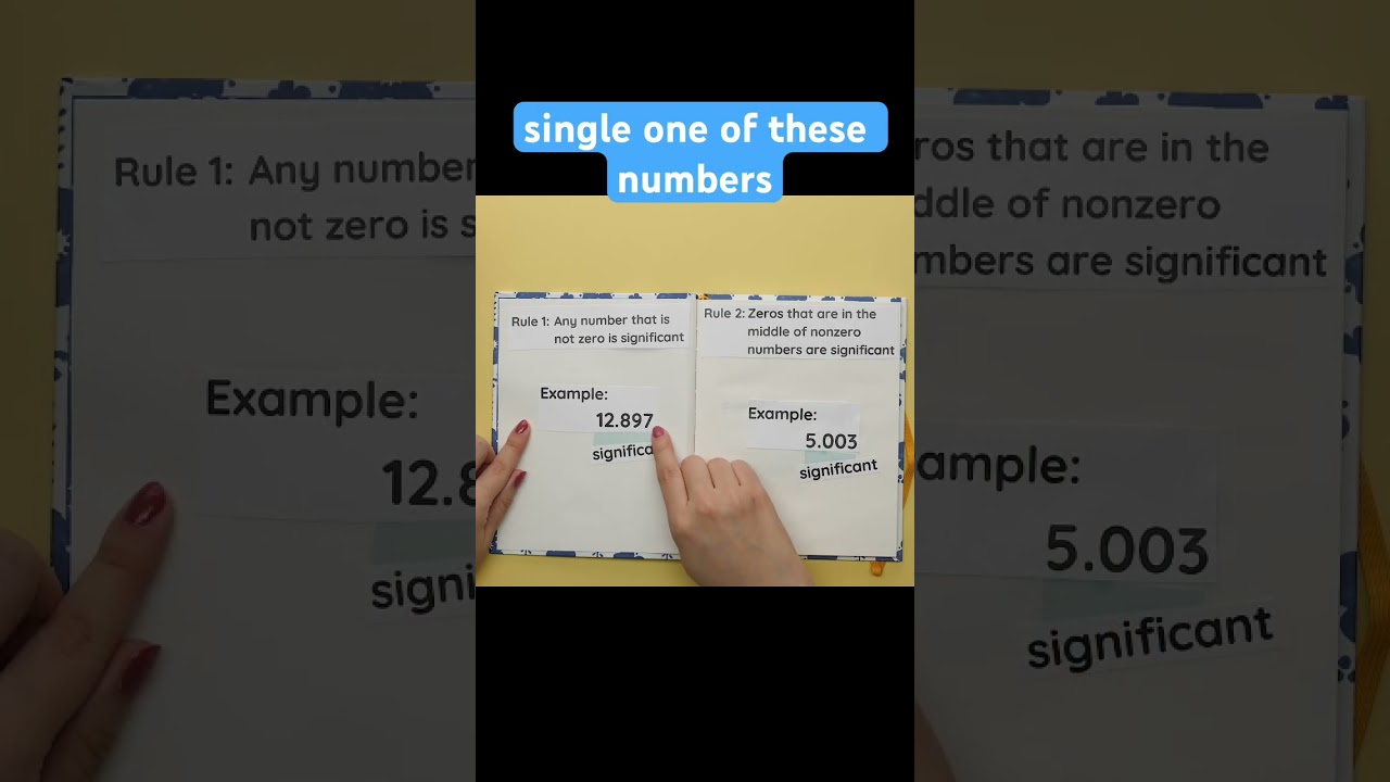 Significant Figure Rules in Chemistry π