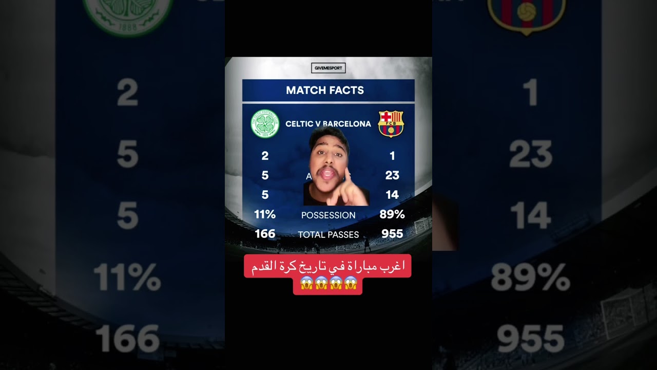 اغرب مباراة في تاريخ كرة القدم😨