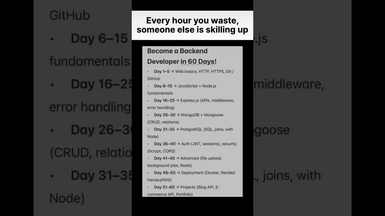 Become a Backend Developer in 60 Days π