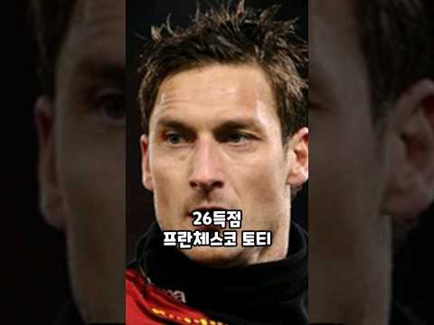 ์ธ๋ฆฌ์ A ๋์ ์(1ํธ) #๋ช
๋ฌธ์ถ๊ตฌํ #ํ๋ฆฌ๋ฏธ์ด๋ฆฌ๊ทธ์ฐ์นํ #ํธ์ค์นด์ค๊ณจ