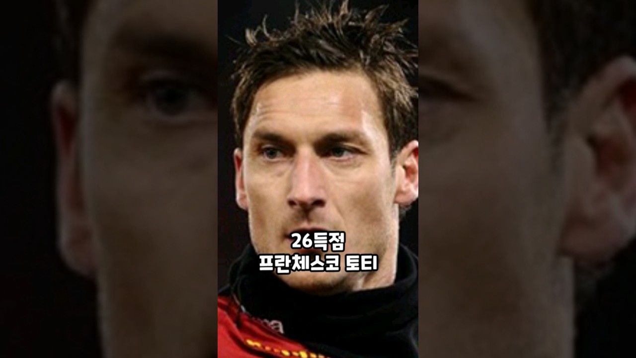 이탈리아 세리에 A 역대 득점왕 Top 10 ⚽ 명문팀과 프리미어리그 우승팀의 푸스카스골