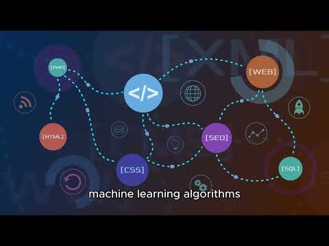 Complete Machine Learning Workflow walkthrough in 3 minutes!