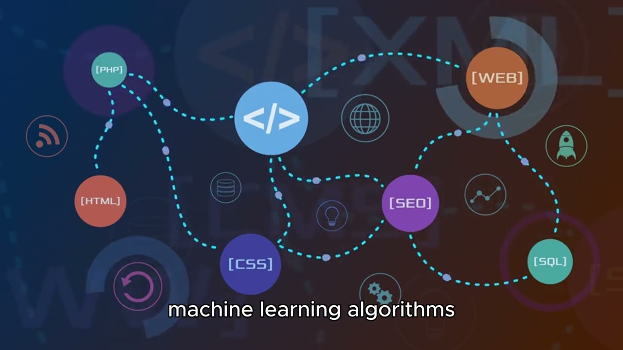 Machine Learning Workflow in 3 Minutes π