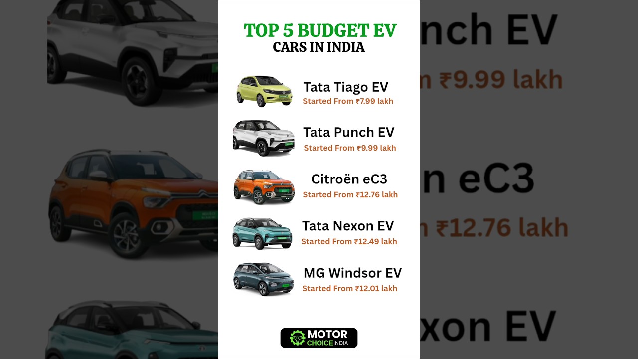 Top Budget EV Cars in India 2025 Under ₹15L 🚗