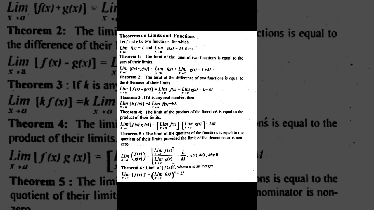 Theorems on limit and function #limit #functions #maths #shorts