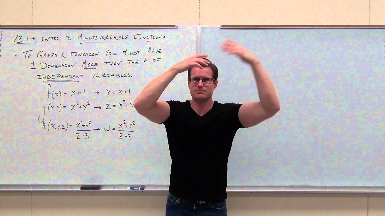Calculus 3 Lecture 13.1: Mastering Multivariable Functions – Domains, Sketching & Level Curves 📐