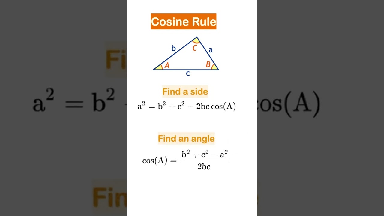 Cosine Rule Math Trick π