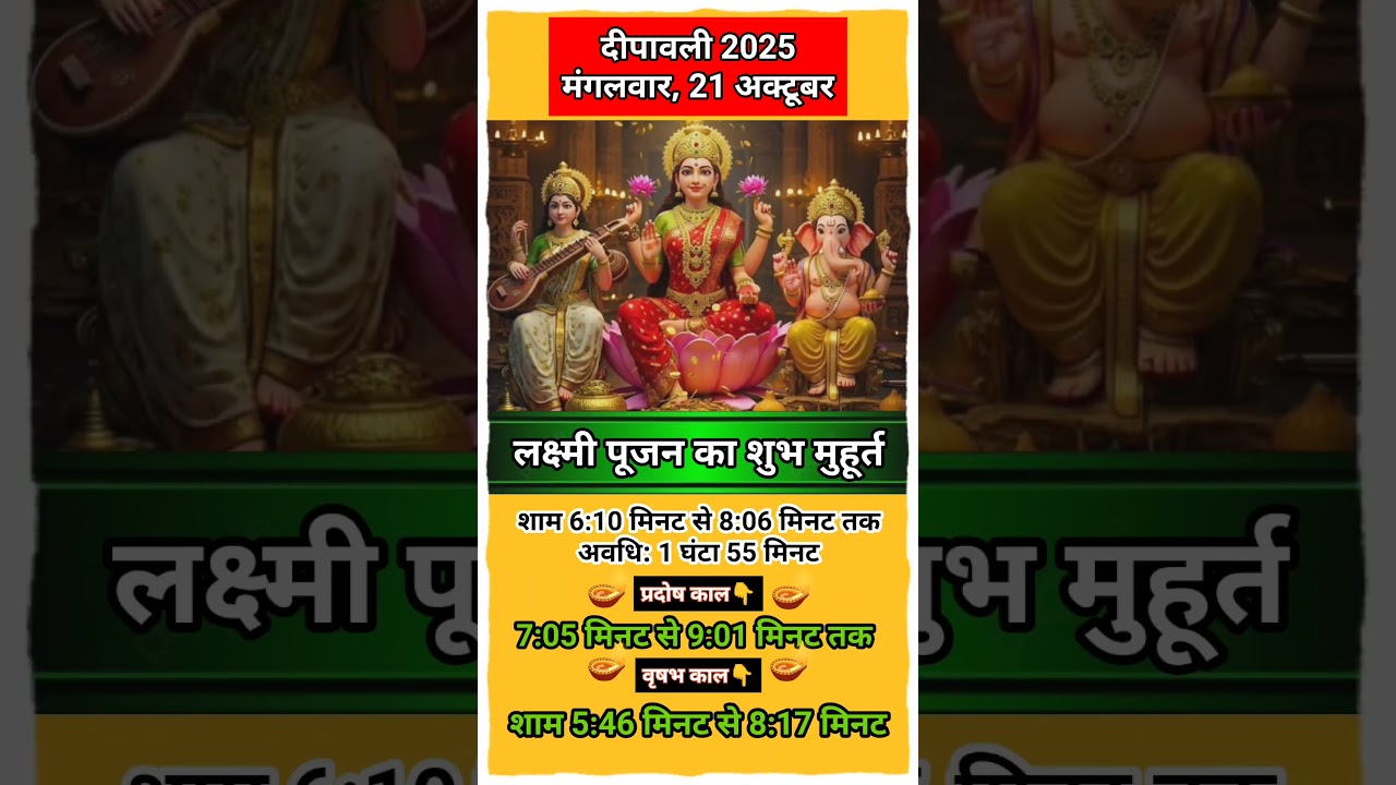 दीपावली 2025: लक्ष्मी पूजन का शुभ मुहूर्त 🪔