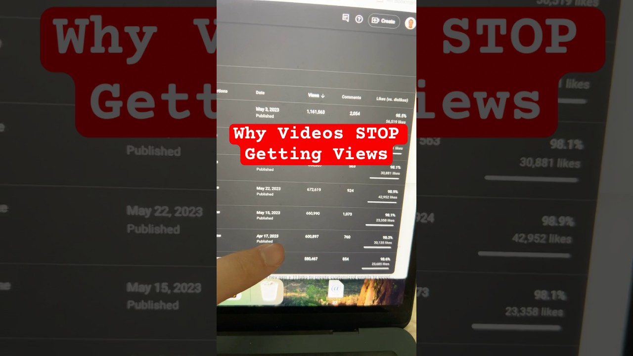 Why Your YouTube Shorts Views Stopped & Fixes