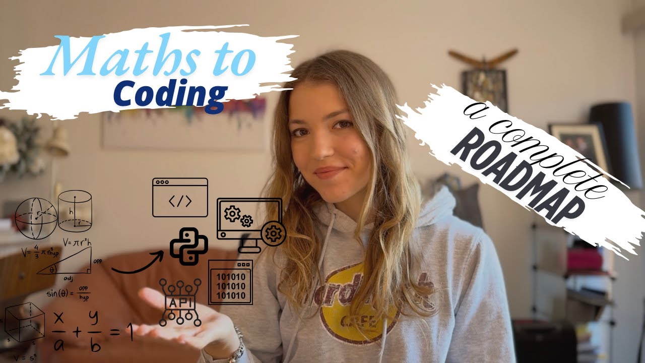 Master Coding as a Math Student for Quant Finance & Software Roles 🚀