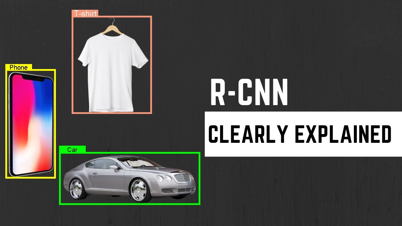R-CNN Explained: Fundamentals of Object Detection