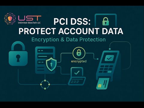 PCI DSS Goal 2: Protect Account Data | Encryption & Real-World Examples of Data Protection