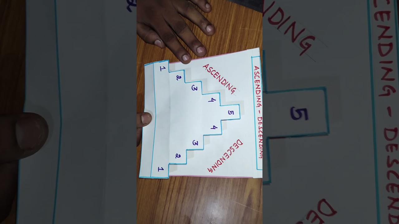 #math #tlm #ascending #descending #primaryschool #primaryclasses #mathtlm