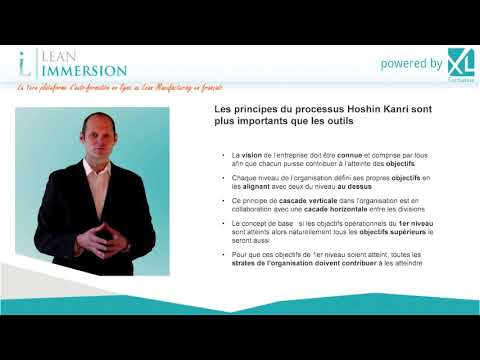 Mod1 Hoshin Kanri - Cours1