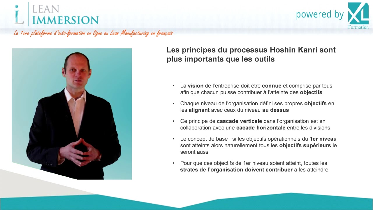 Mod1 Maîtrisez Hoshin Kanri et les Outils Lean Manufacturing 🚀