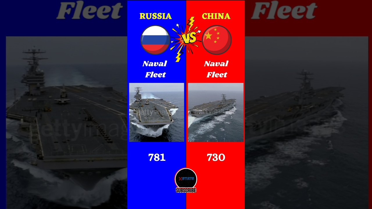 Russia vs China Military Showdown 2024 🇷🇺🇨🇳
