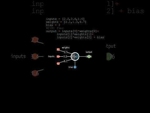 🧠 What is a perceptron?  how a neuron works? #python #neuralnetworks #machinelearning #deeplearning