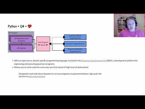 import qsharp: Using your Python skills to develop quantum programs with Q#
