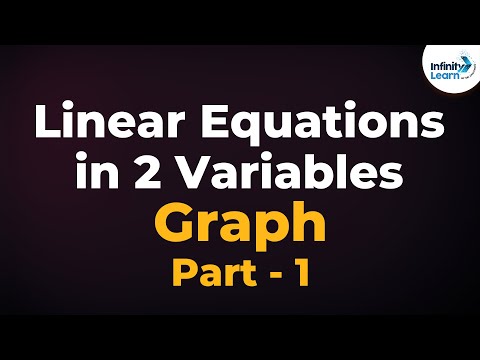 Linear Equations in 2 Variables – Graphs 01