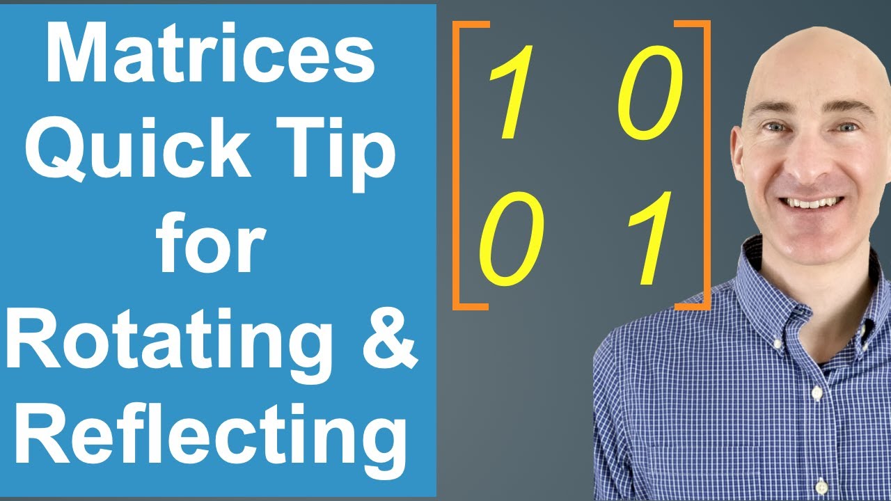 Matrices for Rotation & Reflection 🔄