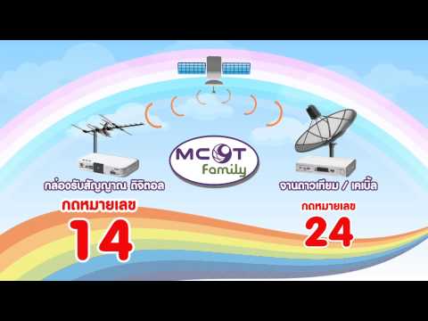 9MCOT Promote