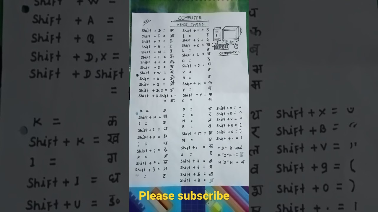 Hindi Typing on Computer in 2023 🖥️