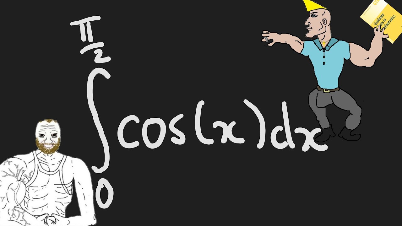 Mastering Integration: A Guide for Real Men + Exclusive Merch Discount! π―