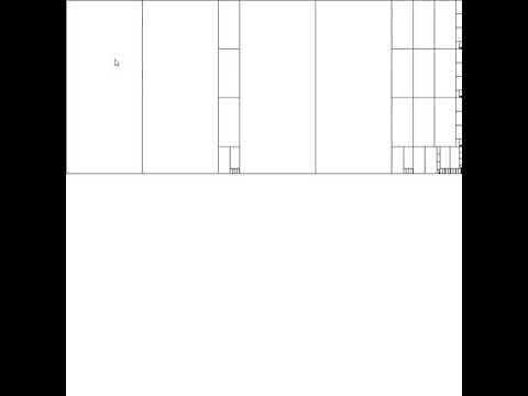 Euclidean Algorithm Animation