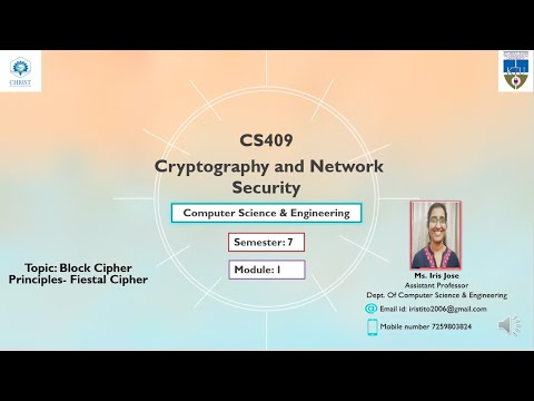 CS 409 CNS module 1 Block cipher fiestal cipher
