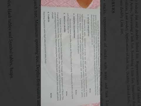 Syllabus of data structure and algorithm of diploma 4th semester (cse) Jharkhand