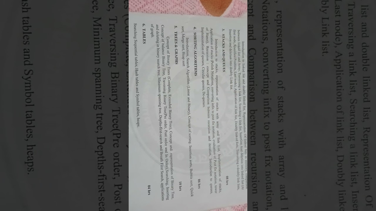 Complete Syllabus for 4th Semester Data Structures & Algorithms (CSE Diploma, Jharkhand) π