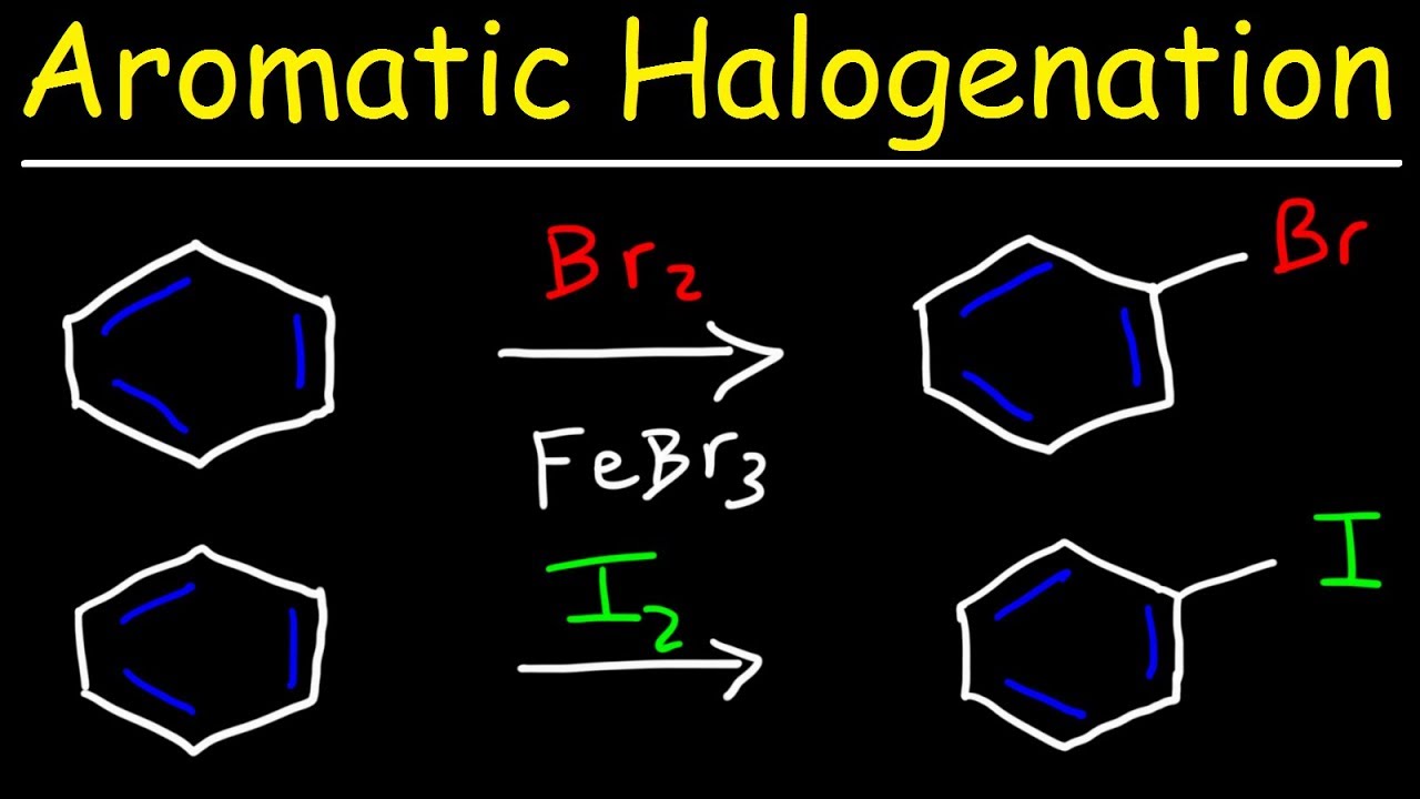 Aromatic Halogenation of Benzene: Chlorination, Iodination & Bromination